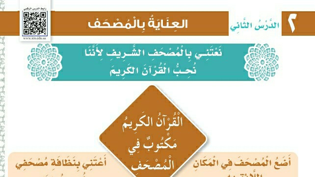 شرح درس العناية بالمصحف اول ابتدائي ف1