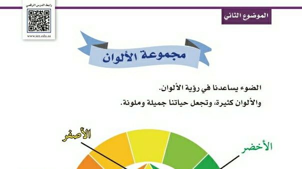 شرح درس مجموعة الألوان اول ابتدائي ف1