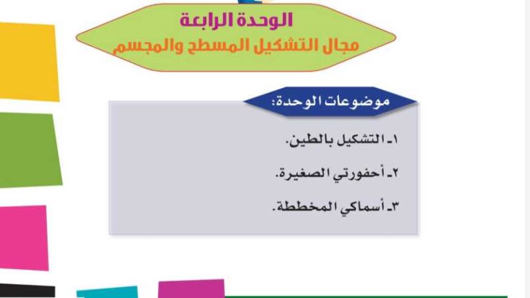 حل الوحدة الرابعة مجال التشكيل المسطح والمجسم اول ابتدائي ف1 1448