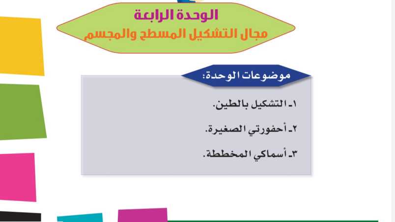 حل الوحدة الرابعة مجال التشكيل المسطح والمجسم اول ابتدائي ف1 1448