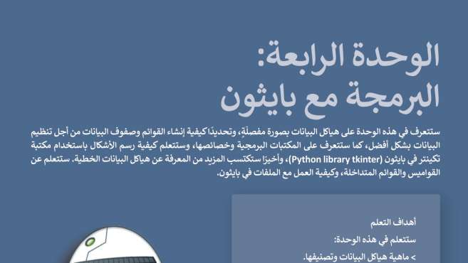 حل الوحدة الرابعة البرمجة مع بايثون ثالث متوسط ف1 1447