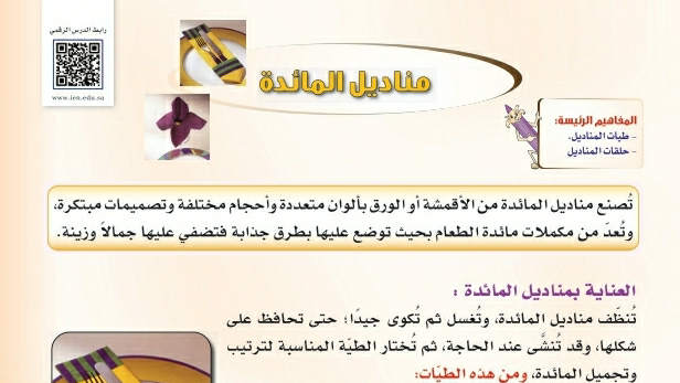 شرح مناديل المائدة اول متوسط ف2