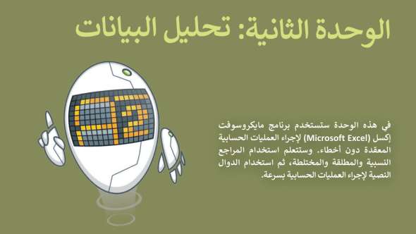 حل الوحدة الثانية تحليل البيانات مهارات رقمية ثاني متوسط ف2 1447